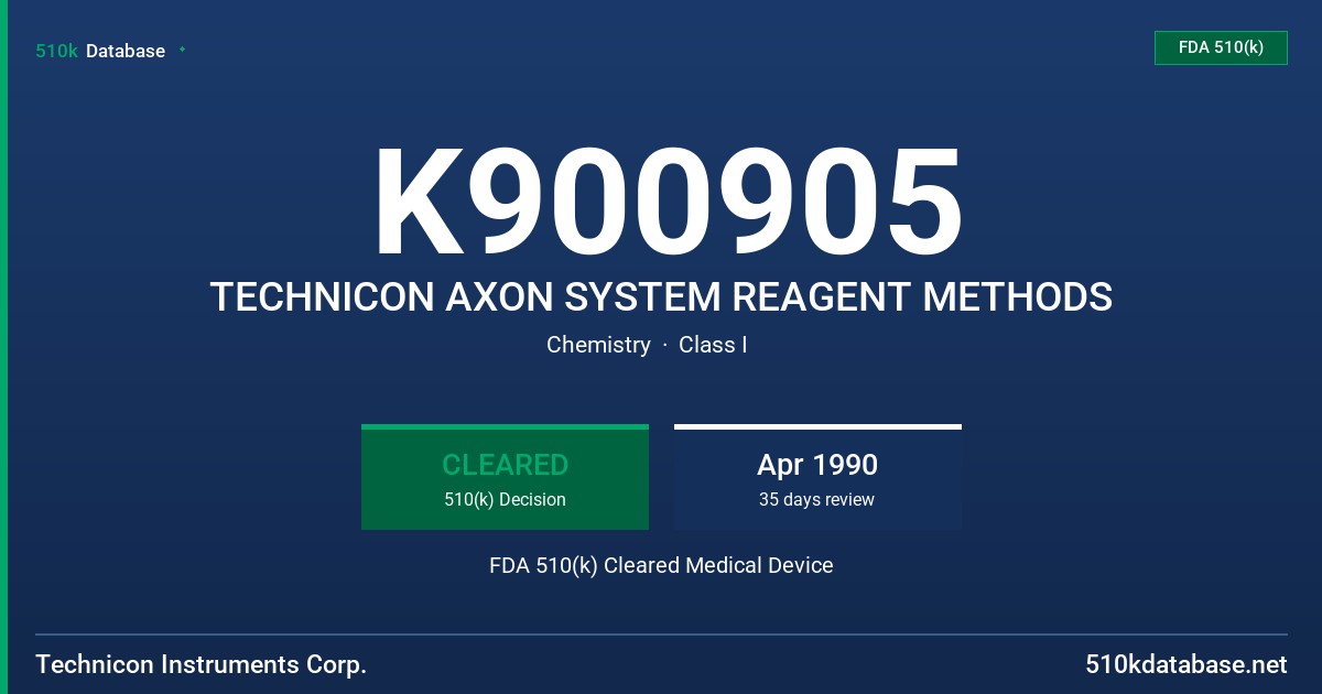 K900905 TECHNICON AXON SYSTEM REAGENT METHODS FDA 510(k) Cleared Medical Device