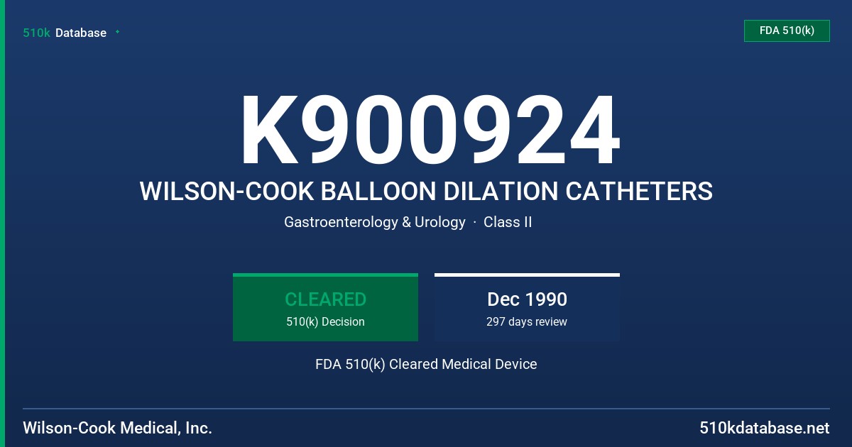 K900924 WILSON-COOK BALLOON DILATION CATHETERS FDA 510(k) Cleared Medical Device