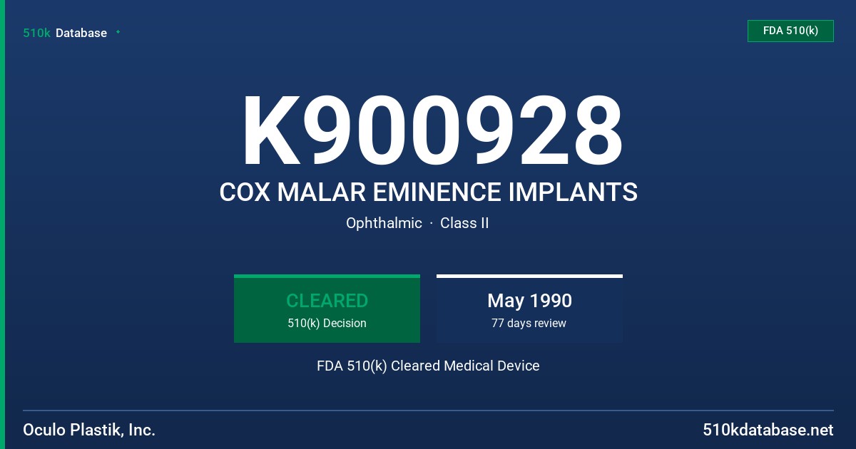 K900928 COX MALAR EMINENCE IMPLANTS FDA 510(k) Cleared Medical Device