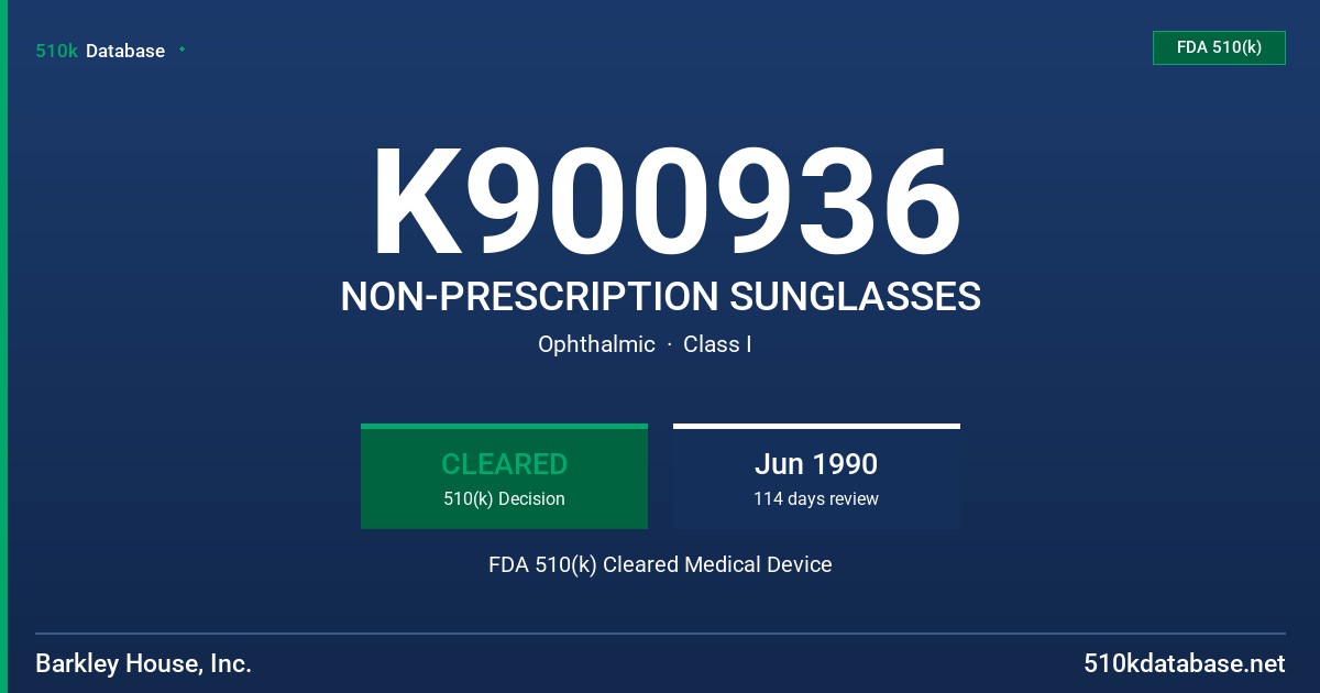 K900936 NON-PRESCRIPTION SUNGLASSES FDA 510(k) Cleared Medical Device