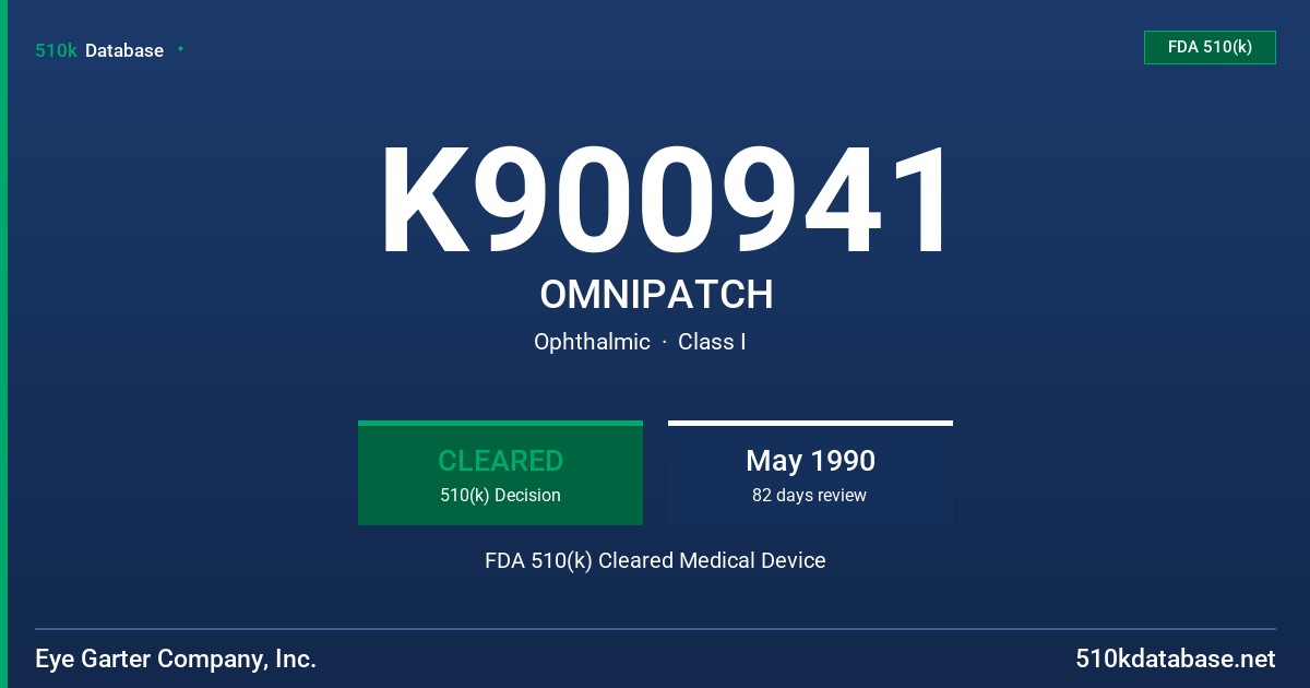 K900941 OMNIPATCH FDA 510(k) Cleared Medical Device