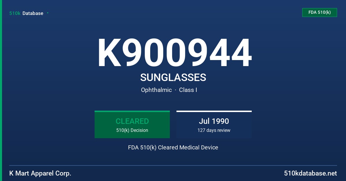 K900944 SUNGLASSES FDA 510(k) Cleared Medical Device