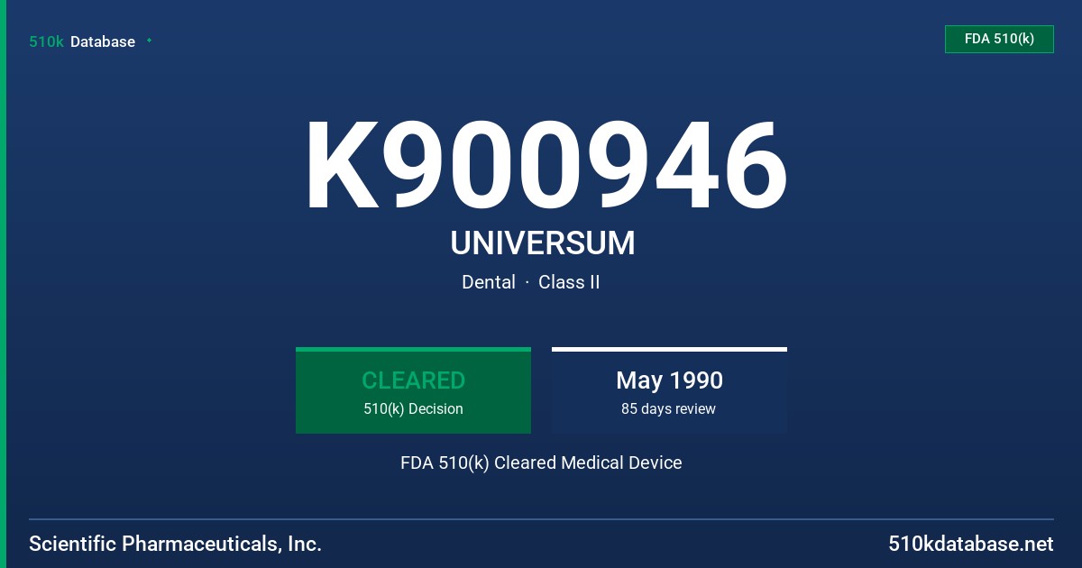 K900946 UNIVERSUM FDA 510(k) Cleared Medical Device