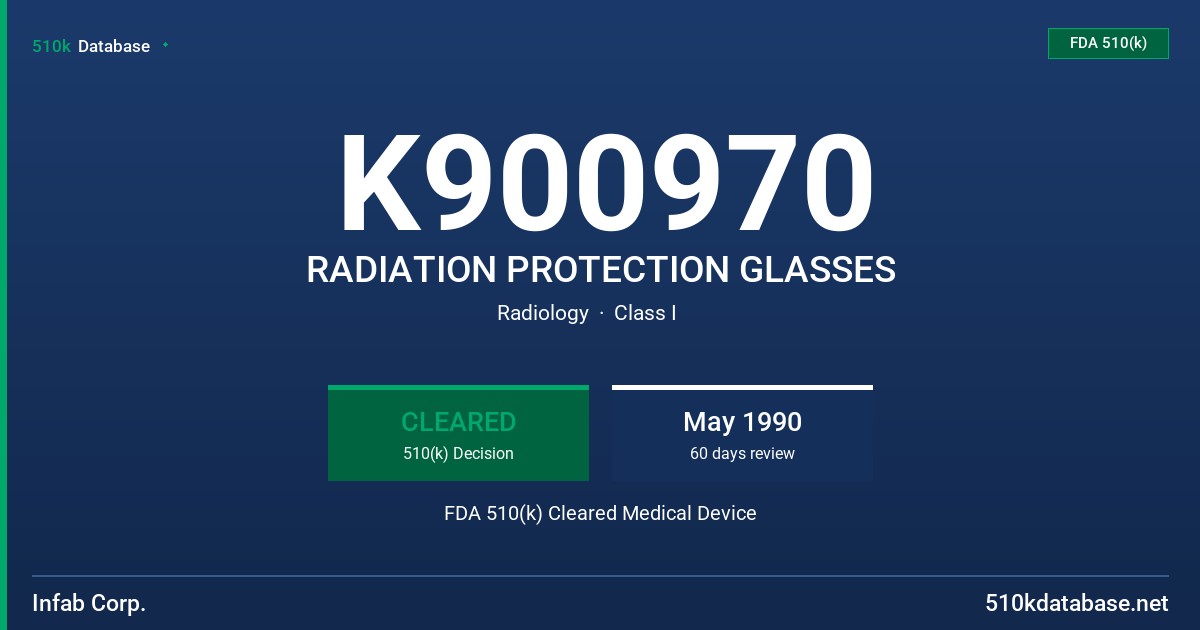 K900970 RADIATION PROTECTION GLASSES FDA 510(k) Cleared Medical Device