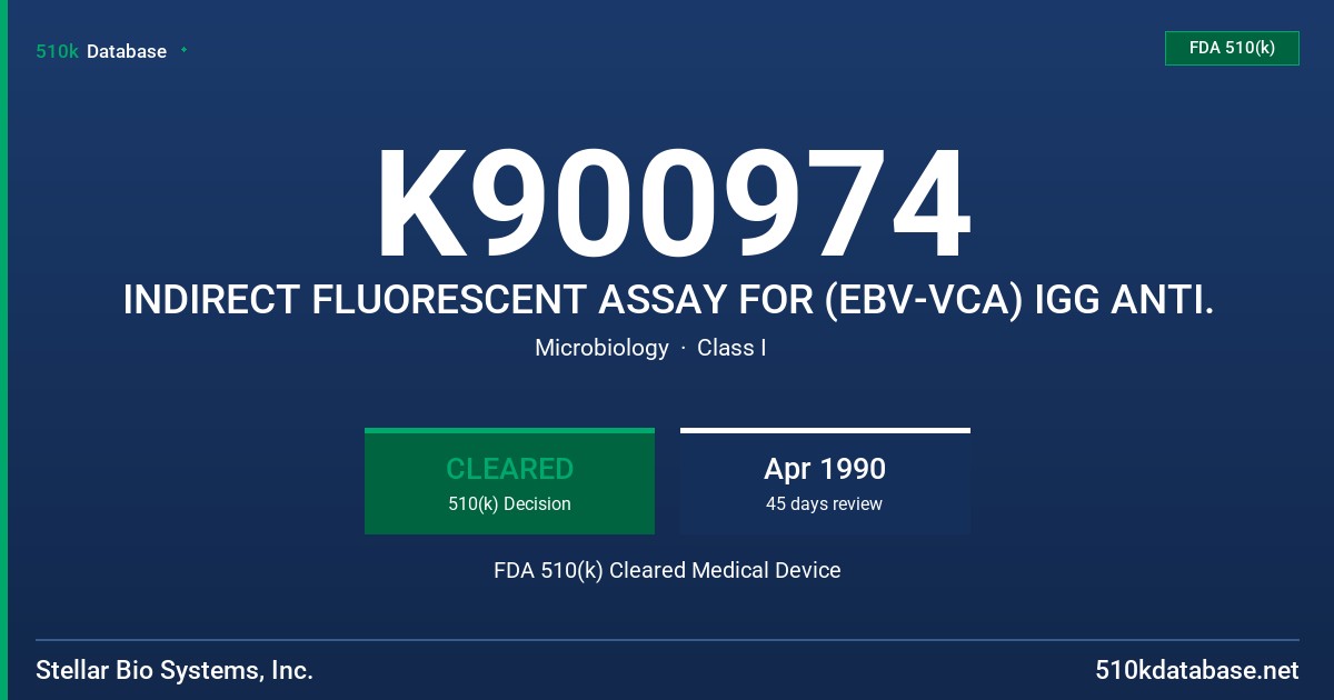 K900974 INDIRECT FLUORESCENT ASSAY FOR (EBV-VCA) IGG ANTI. FDA 510(k) Cleared Medical Device