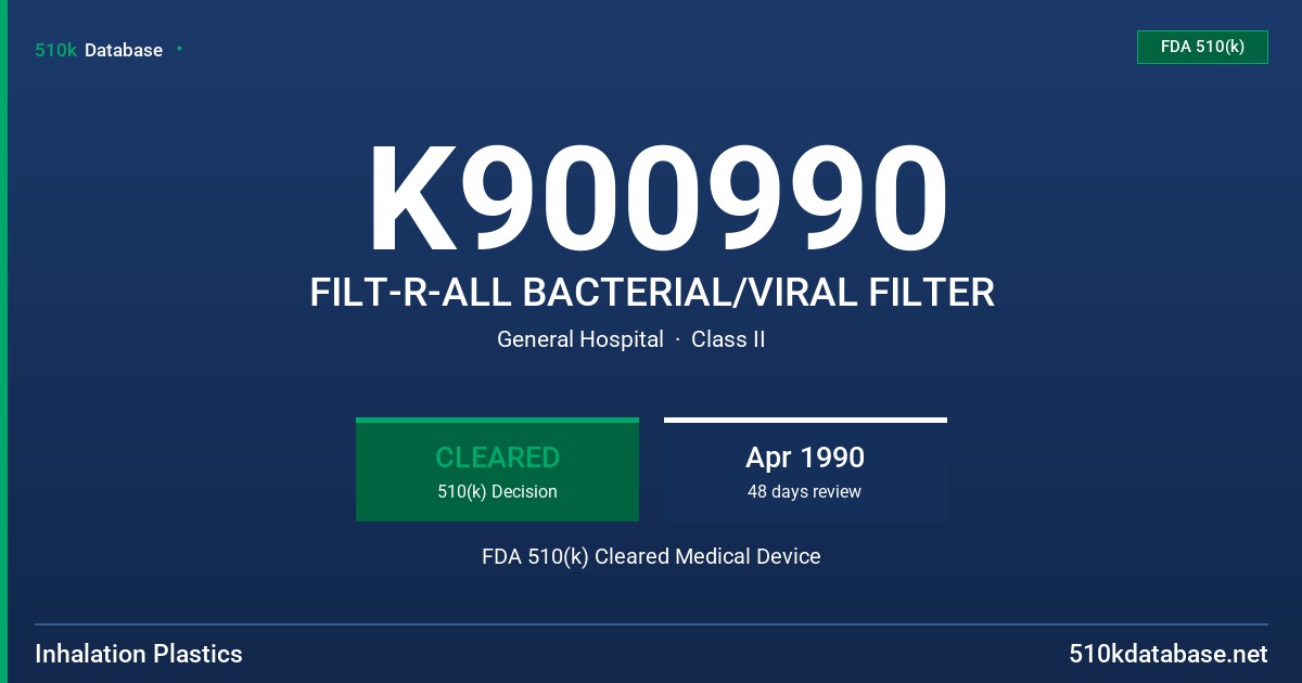 K900990 FILT-R-ALL BACTERIAL/VIRAL FILTER FDA 510(k) Cleared Medical Device