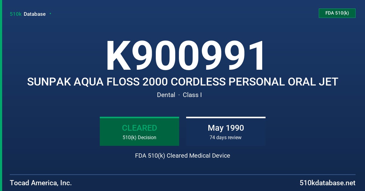 K900991 SUNPAK AQUA FLOSS 2000 CORDLESS PERSONAL ORAL JET FDA 510(k) Cleared Medical Device