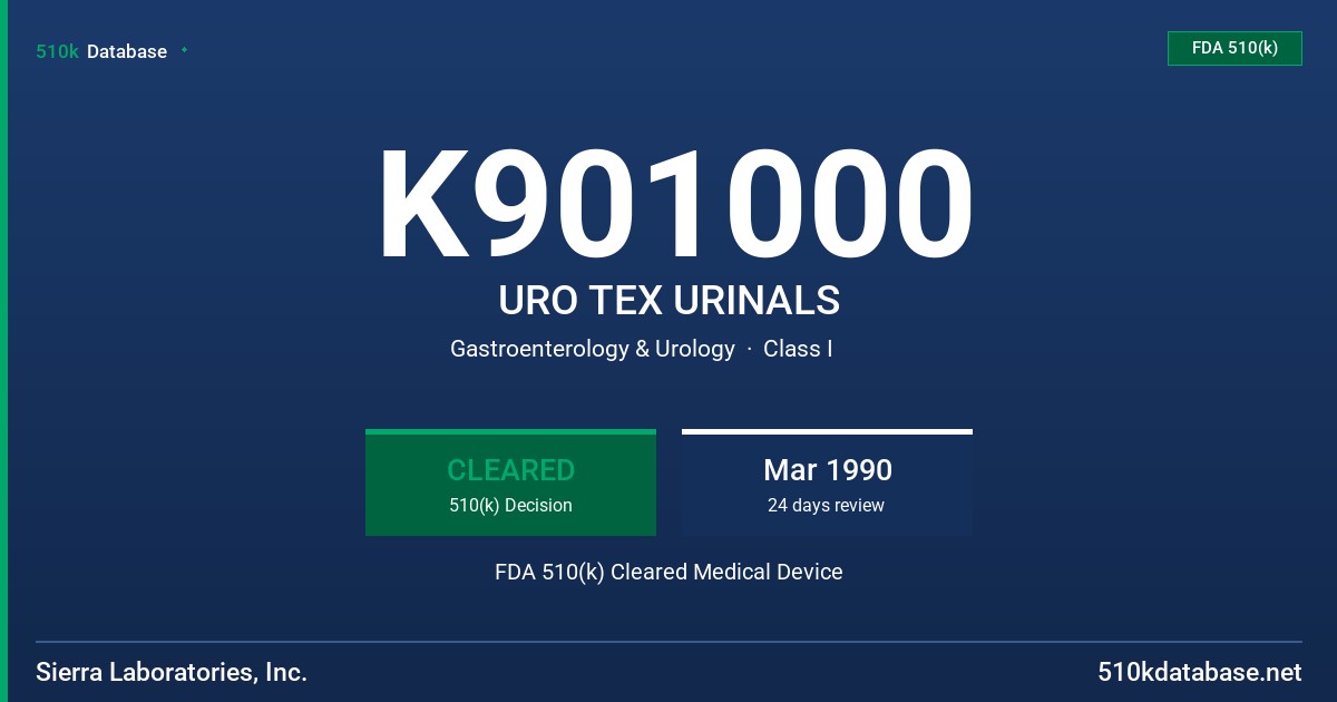 K901000 URO TEX URINALS FDA 510(k) Cleared Medical Device