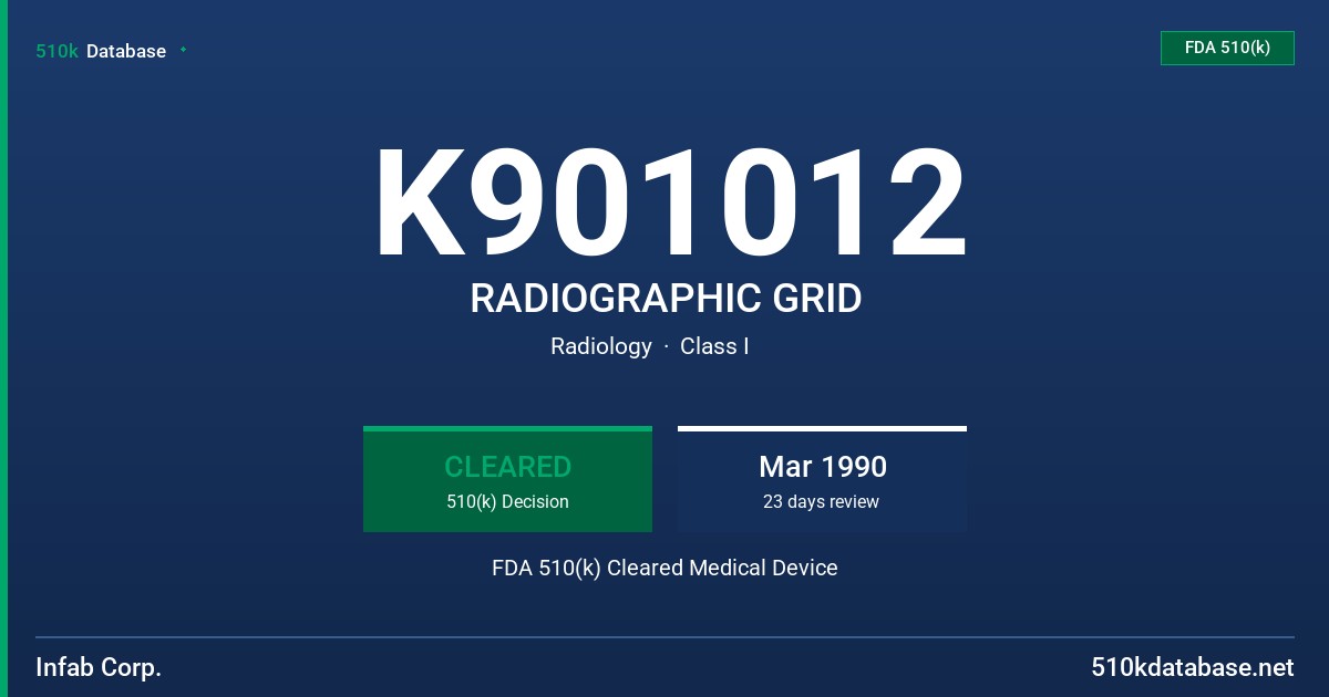 K901012 RADIOGRAPHIC GRID FDA 510(k) Cleared Medical Device