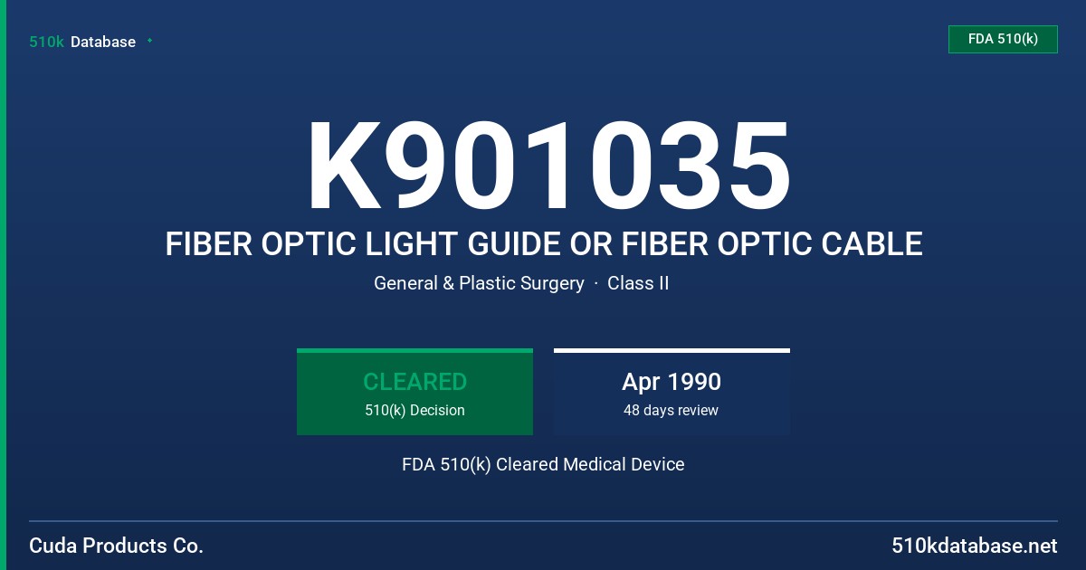 K901035 FIBER OPTIC LIGHT GUIDE OR FIBER OPTIC CABLE FDA 510(k) Cleared Medical Device