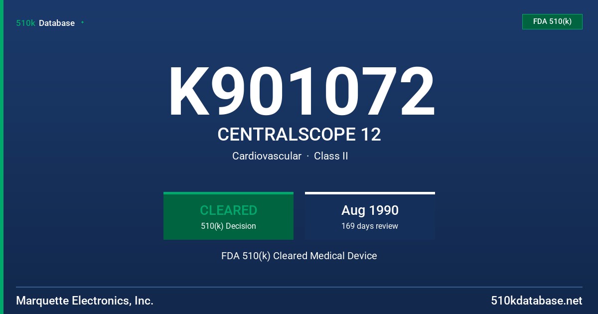 K901072 CENTRALSCOPE 12 FDA 510(k) Cleared Medical Device