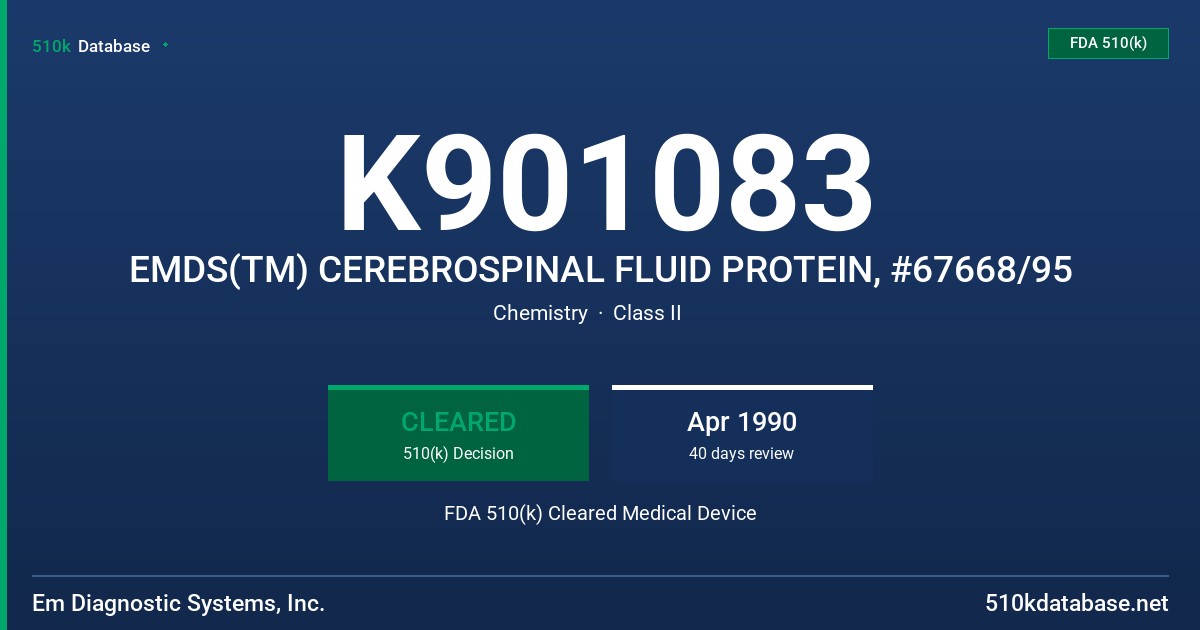 K901083 EMDS(TM) CEREBROSPINAL FLUID PROTEIN, #67668/95 FDA 510(k) Cleared Medical Device