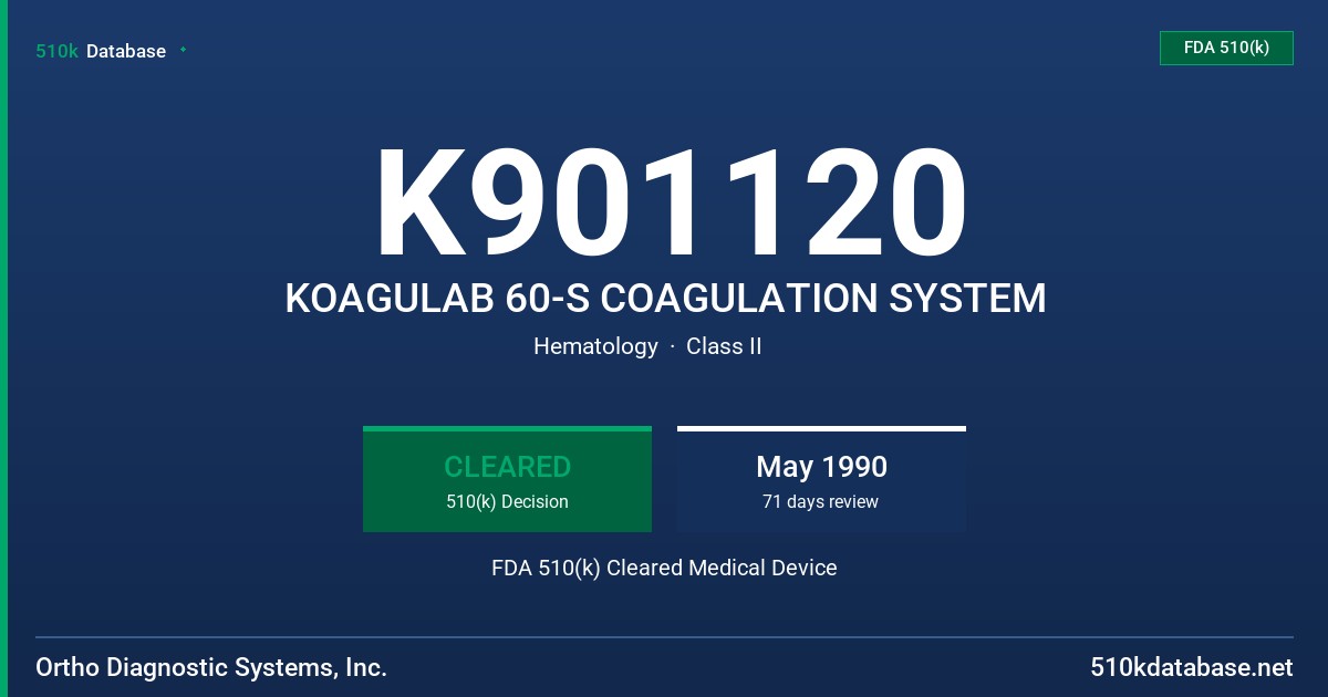 K901120 KOAGULAB 60-S COAGULATION SYSTEM FDA 510(k) Cleared Medical Device