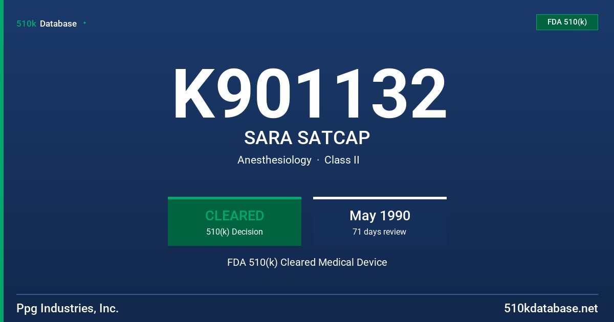 K901132 SARA SATCAP FDA 510(k) Cleared Medical Device