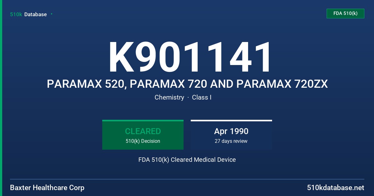 K901141 PARAMAX 520, PARAMAX 720 AND PARAMAX 720ZX FDA 510(k) Cleared Medical Device