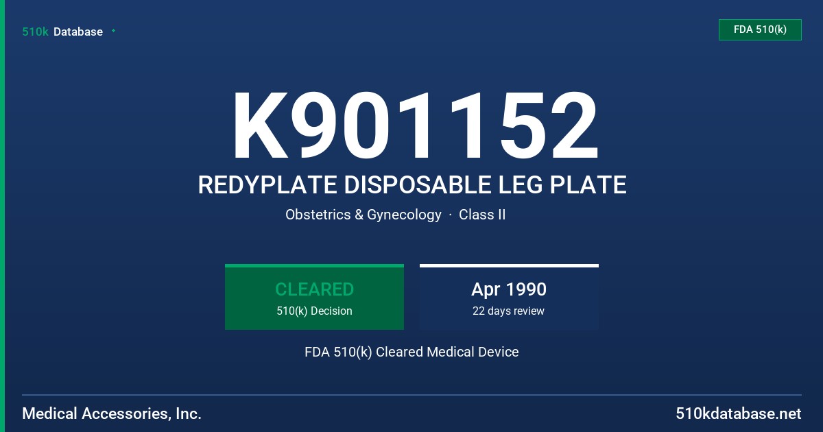 K901152 REDYPLATE DISPOSABLE LEG PLATE FDA 510(k) Cleared Medical Device