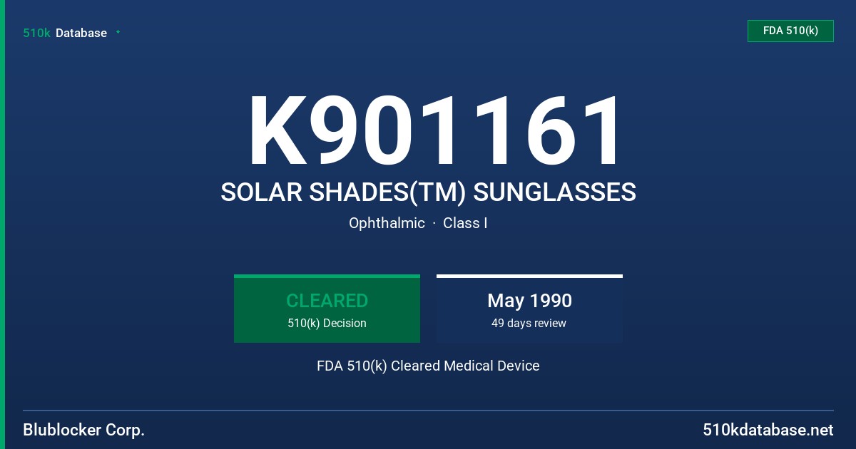 K901161 SOLAR SHADES(TM) SUNGLASSES FDA 510(k) Cleared Medical Device