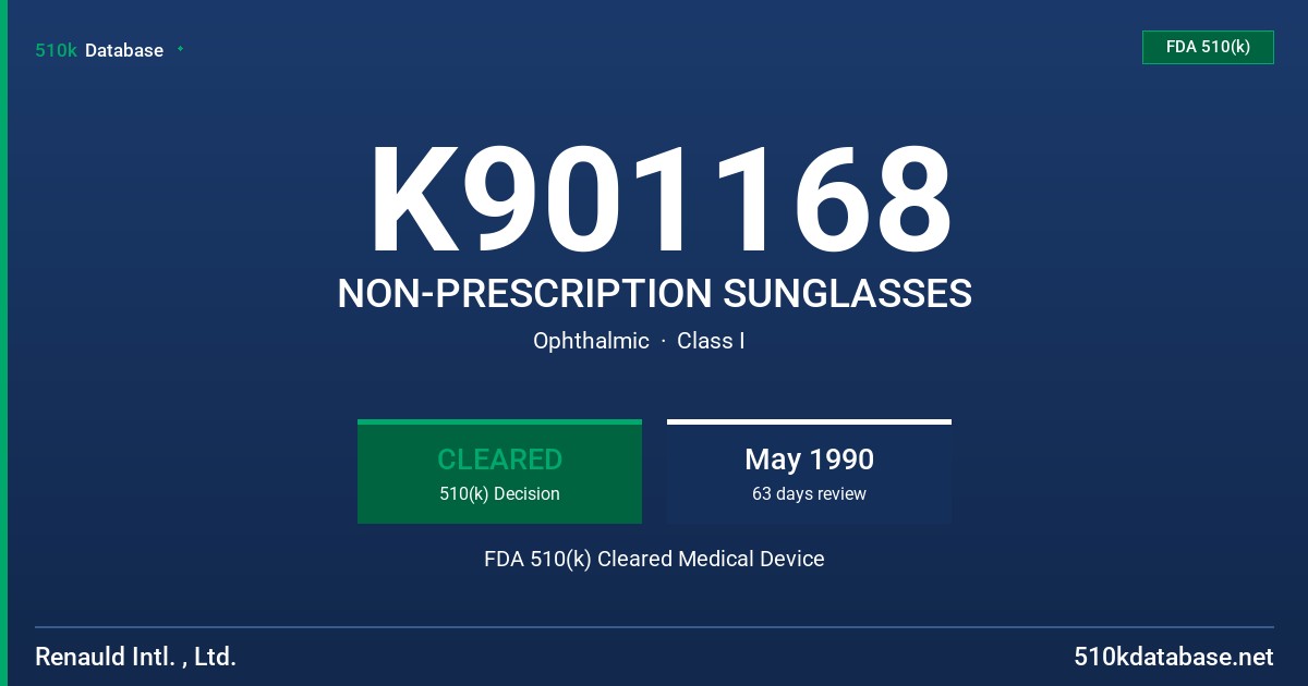 K901168 NON-PRESCRIPTION SUNGLASSES FDA 510(k) Cleared Medical Device