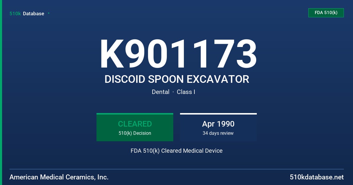 K901173 DISCOID SPOON EXCAVATOR FDA 510(k) Cleared Medical Device