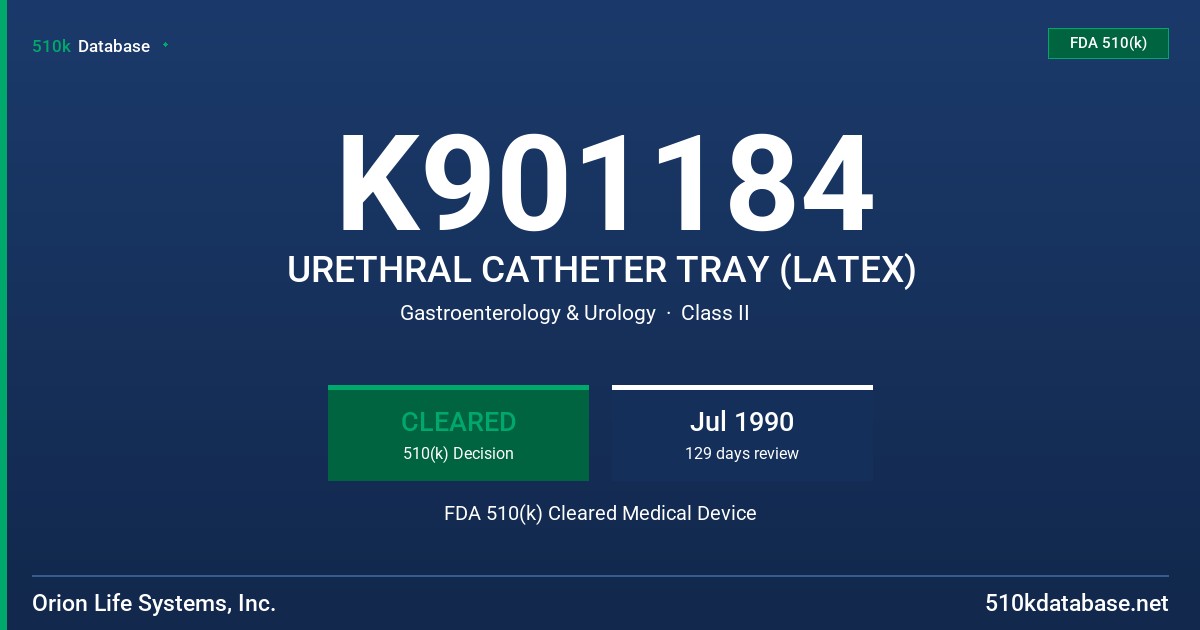 K901184 URETHRAL CATHETER TRAY (LATEX) FDA 510(k) Cleared Medical Device