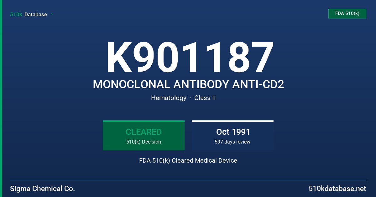 K901187 MONOCLONAL ANTIBODY ANTI-CD2 FDA 510(k) Cleared Medical Device