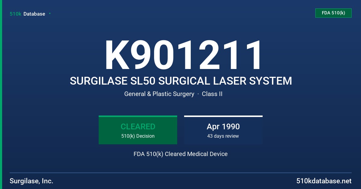 K901211 SURGILASE SL50 SURGICAL LASER SYSTEM FDA 510(k) Cleared Medical Device