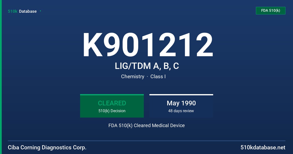 K901212 LIG/TDM A, B, C FDA 510(k) Cleared Medical Device