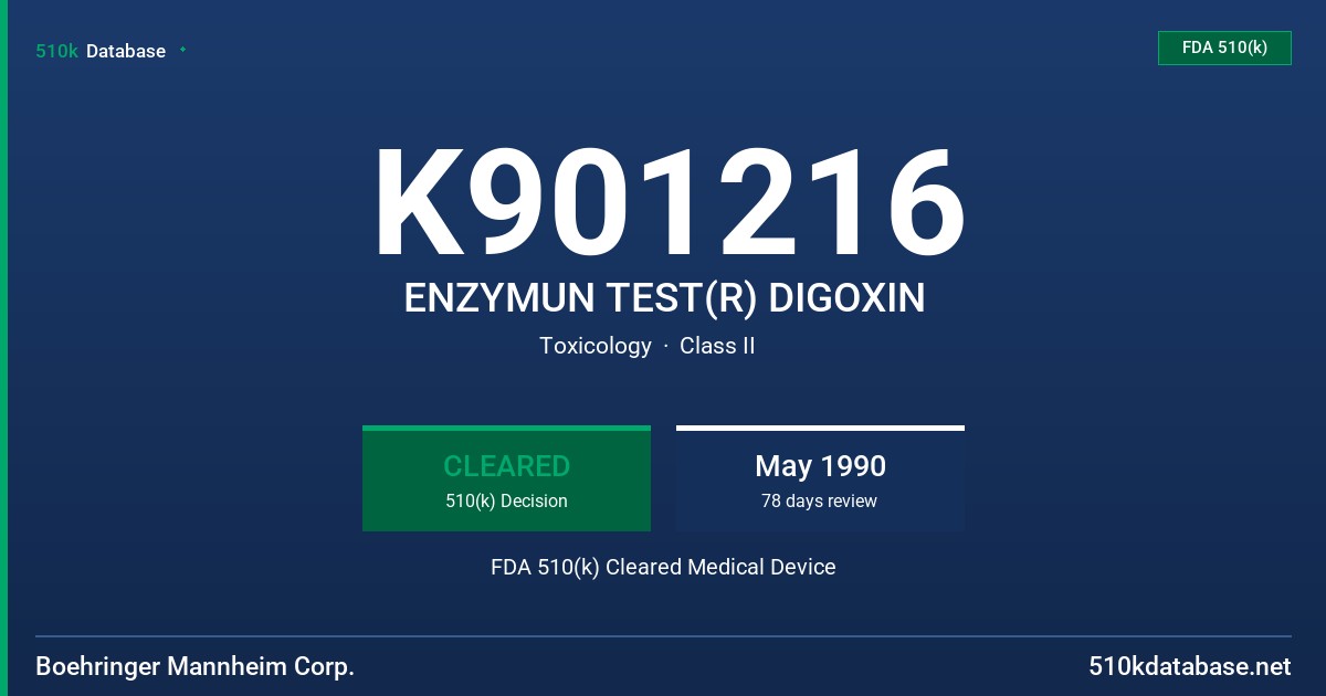 K901216 ENZYMUN TEST(R) DIGOXIN FDA 510(k) Cleared Medical Device