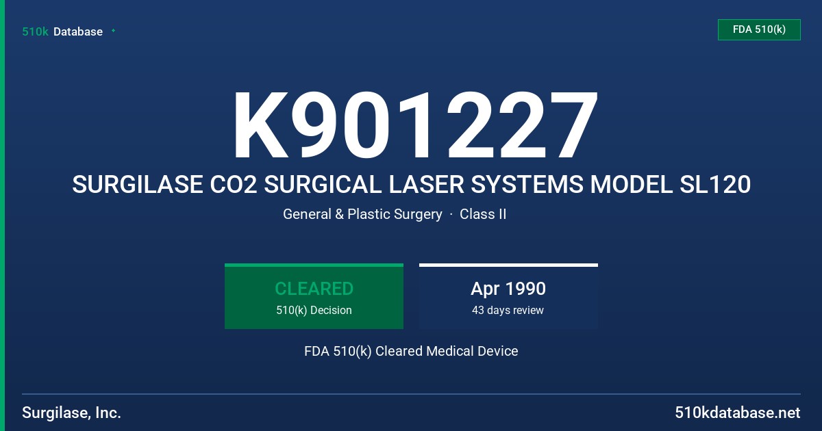 K901227 SURGILASE CO2 SURGICAL LASER SYSTEMS MODEL SL120 FDA 510(k) Cleared Medical Device