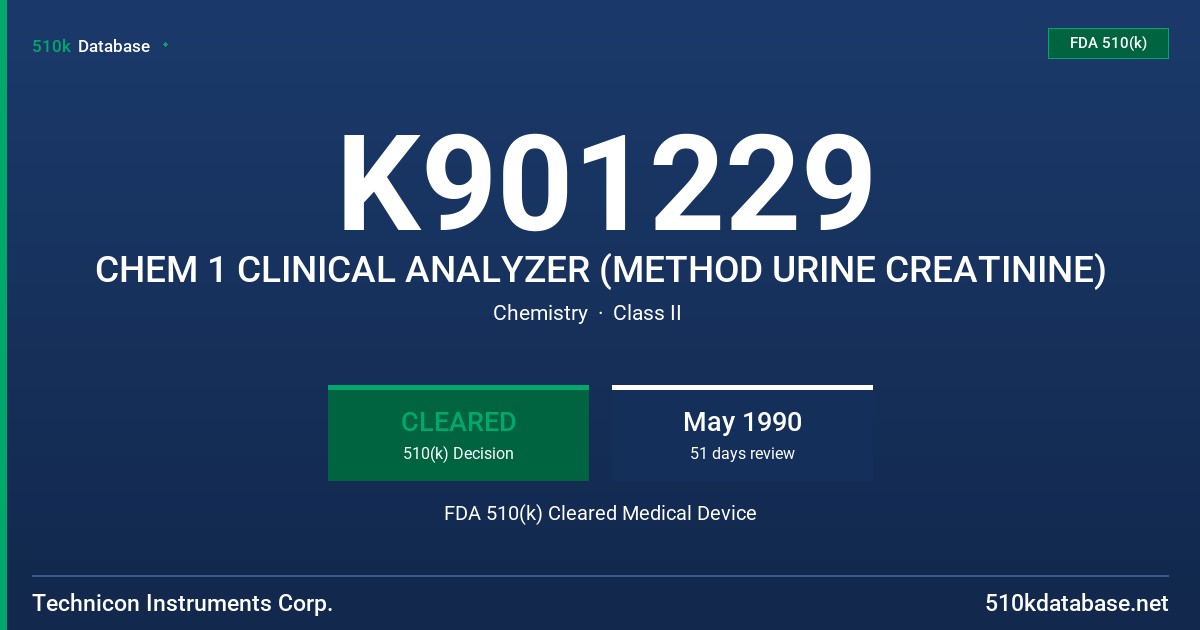 K901229 CHEM 1 CLINICAL ANALYZER (METHOD URINE CREATININE) FDA 510(k) Cleared Medical Device