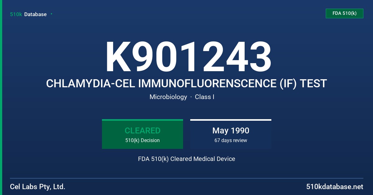 K901243 CHLAMYDIA-CEL IMMUNOFLUORENSCENCE (IF) TEST FDA 510(k) Cleared Medical Device
