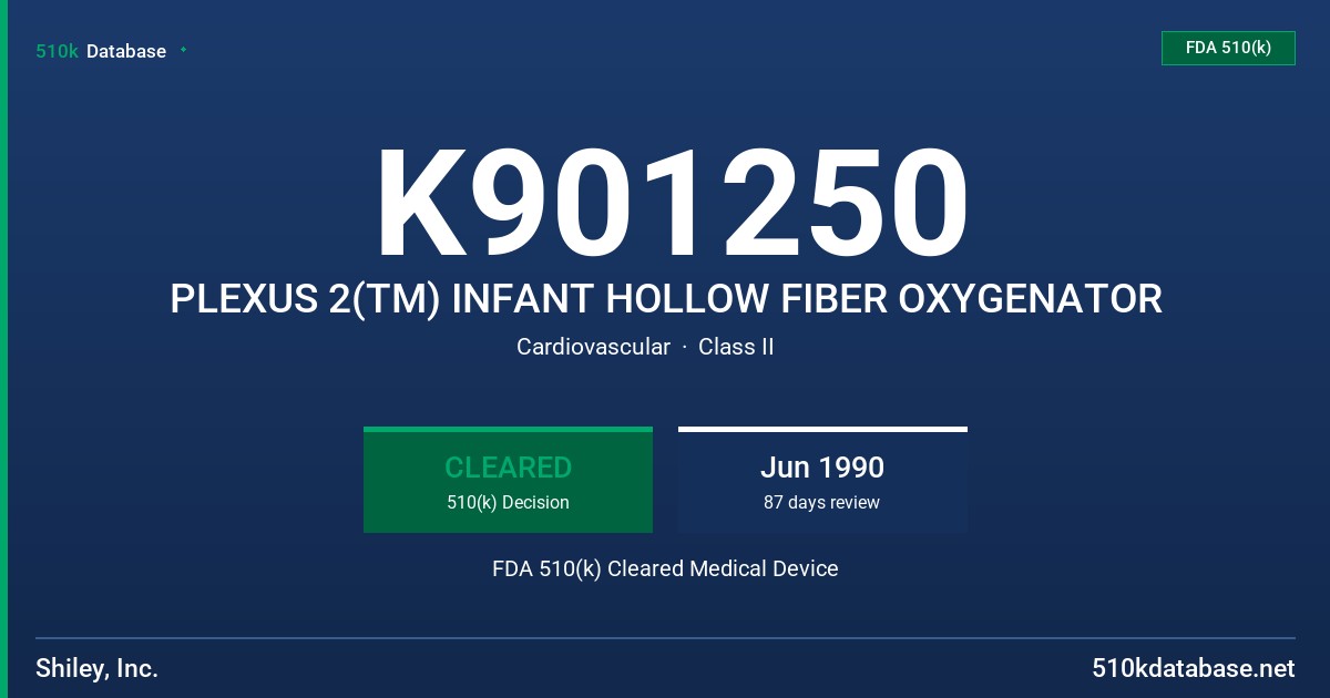K901250 PLEXUS 2(TM) INFANT HOLLOW FIBER OXYGENATOR FDA 510(k) Cleared Medical Device