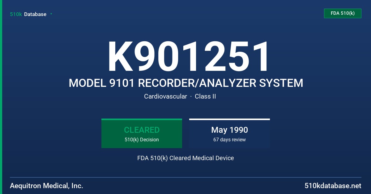 K901251 MODEL 9101 RECORDER/ANALYZER SYSTEM FDA 510(k) Cleared Medical Device