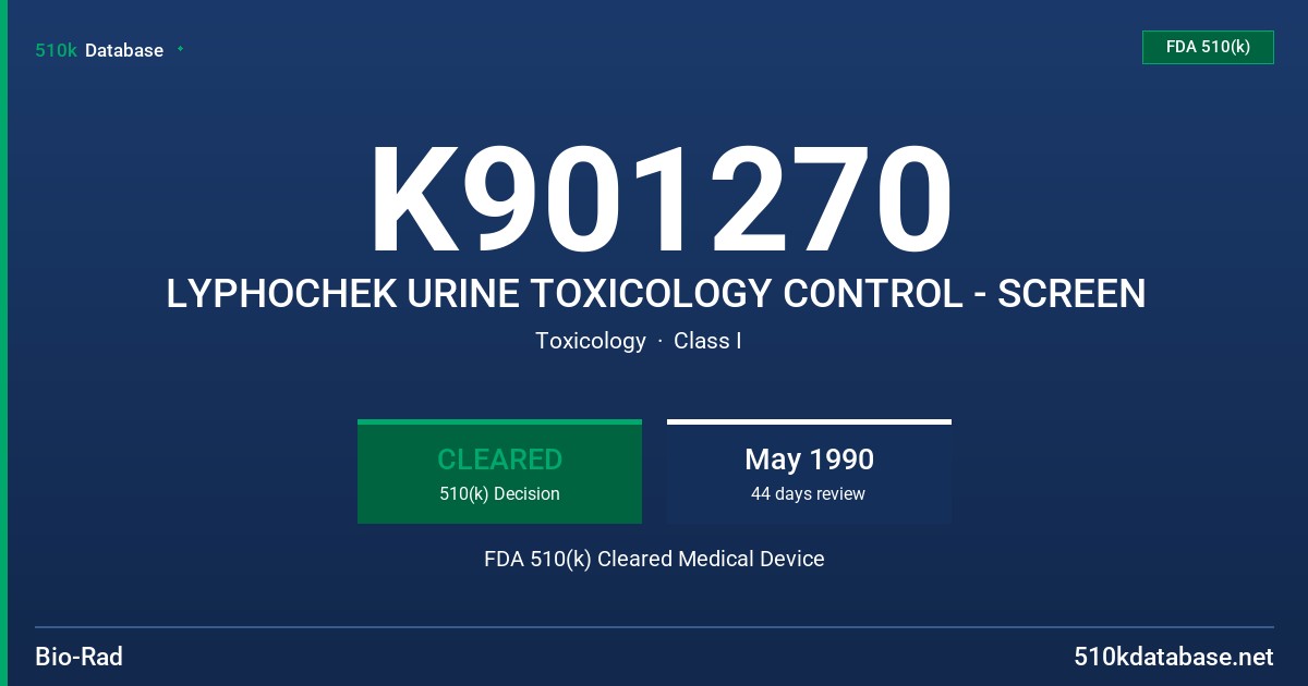 K901270 LYPHOCHEK URINE TOXICOLOGY CONTROL - SCREEN FDA 510(k) Cleared Medical Device