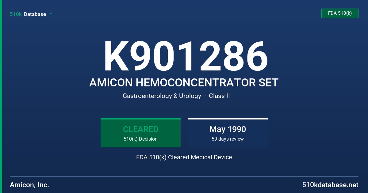 K901286 AMICON HEMOCONCENTRATOR SET FDA 510(k) Cleared Medical Device