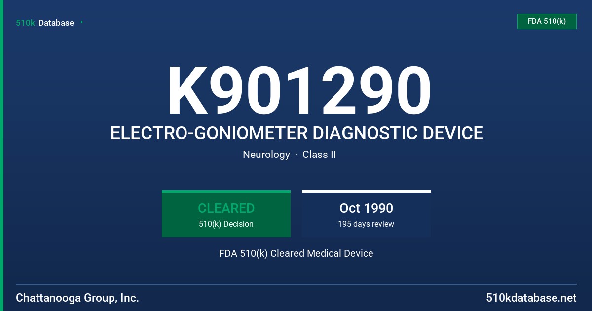 K901290 ELECTRO-GONIOMETER DIAGNOSTIC DEVICE FDA 510(k) Cleared Medical Device