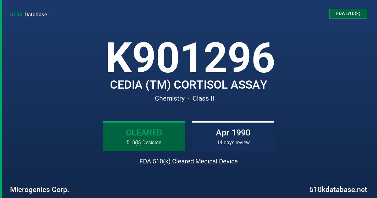 K901296 CEDIA (TM) CORTISOL ASSAY FDA 510(k) Cleared Medical Device