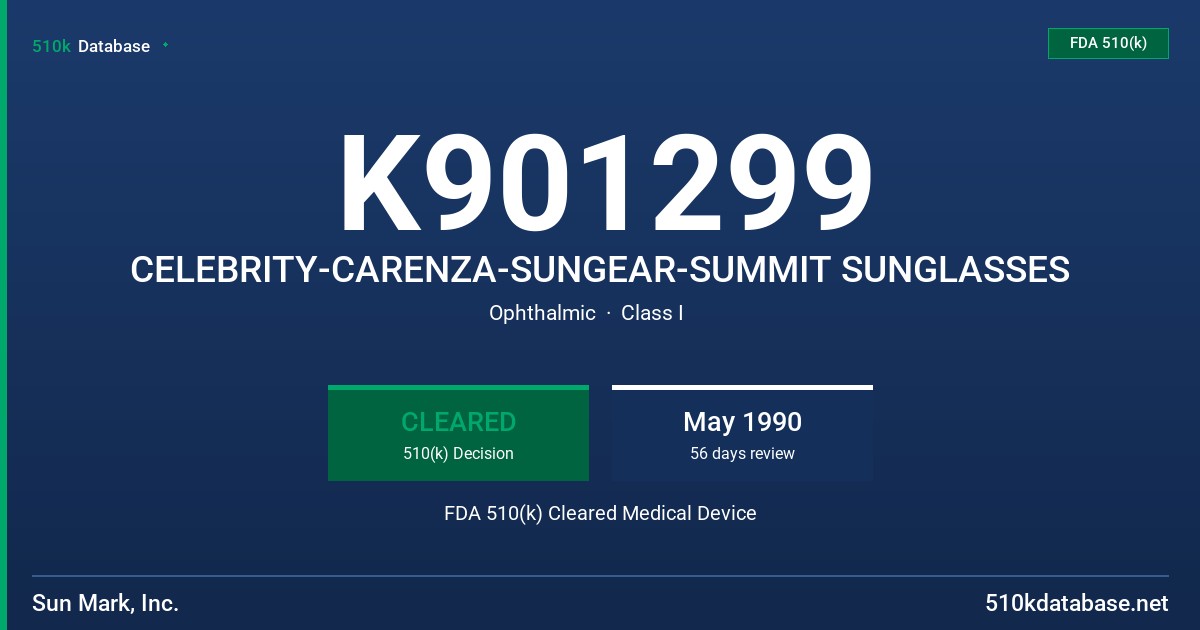 K901299 CELEBRITY-CARENZA-SUNGEAR-SUMMIT SUNGLASSES FDA 510(k) Cleared Medical Device