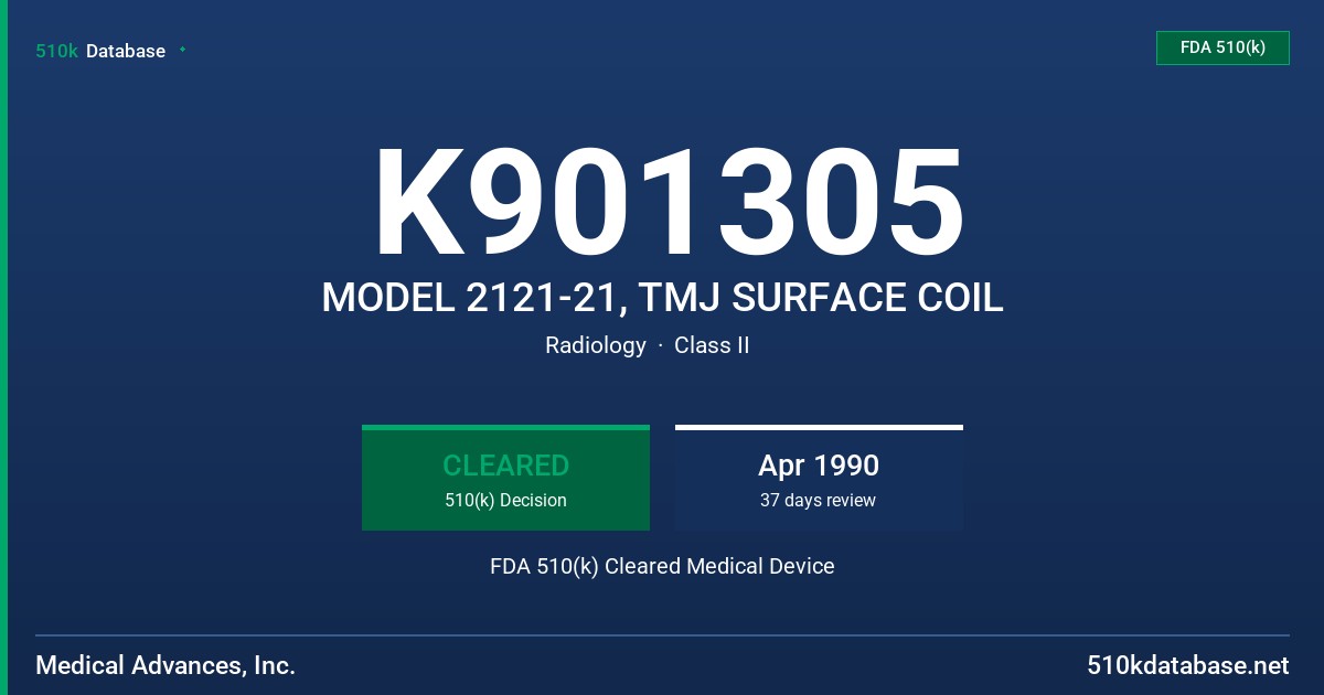 K901305 MODEL 2121-21, TMJ SURFACE COIL FDA 510(k) Cleared Medical Device