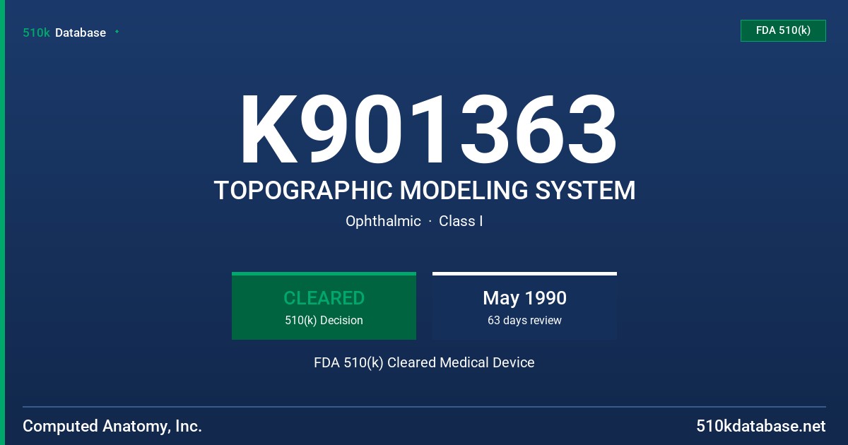 K901363 TOPOGRAPHIC MODELING SYSTEM FDA 510(k) Cleared Medical Device