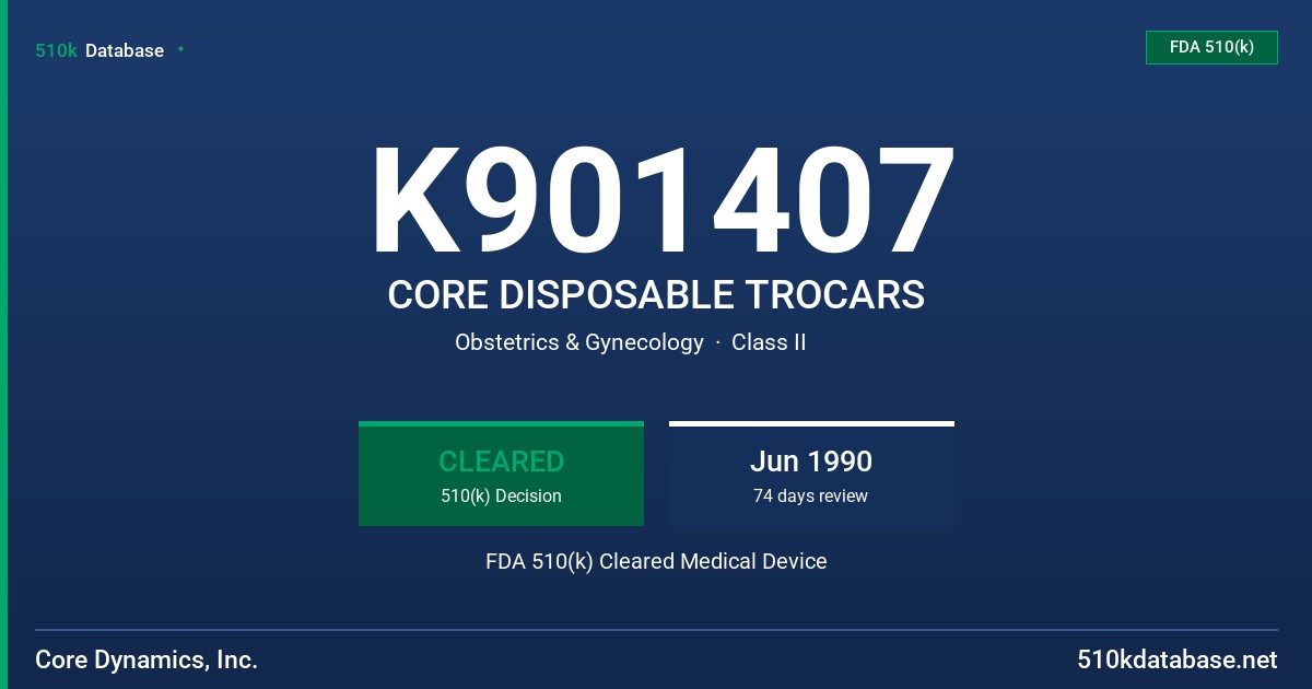 K901407 CORE DISPOSABLE TROCARS FDA 510(k) Cleared Medical Device