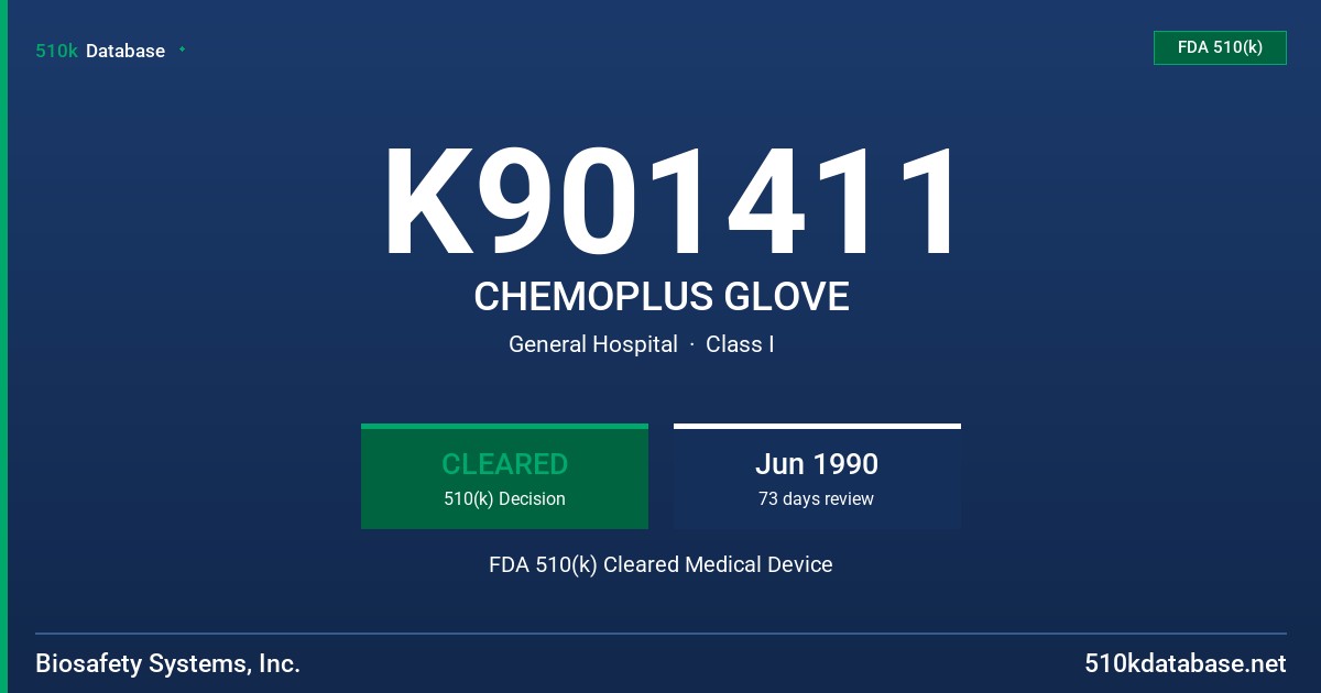 K901411 CHEMOPLUS GLOVE FDA 510(k) Cleared Medical Device