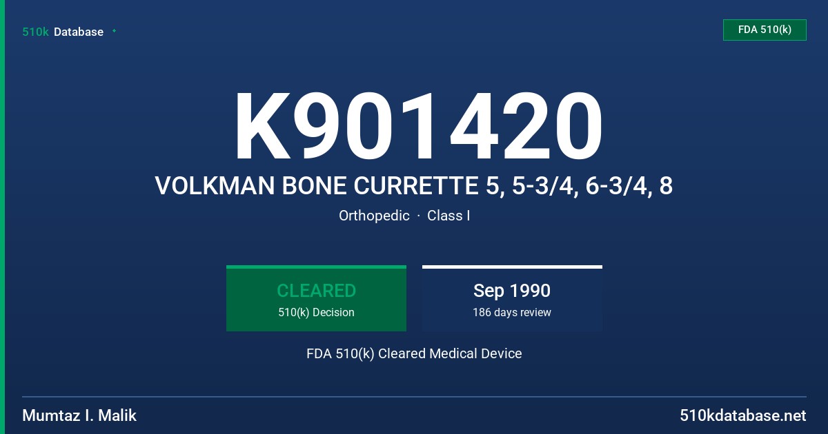 K901420 VOLKMAN BONE CURRETTE 5, 5-3/4, 6-3/4, 8 FDA 510(k) Cleared Medical Device