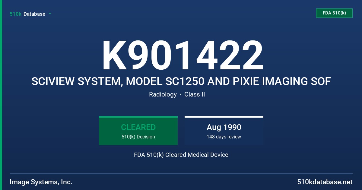 K901422 SCIVIEW SYSTEM, MODEL SC1250 AND PIXIE IMAGING SOF FDA 510(k) Cleared Medical Device
