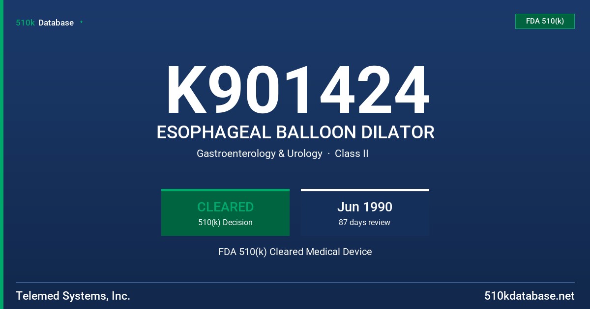 K901424 ESOPHAGEAL BALLOON DILATOR FDA 510(k) Cleared Medical Device