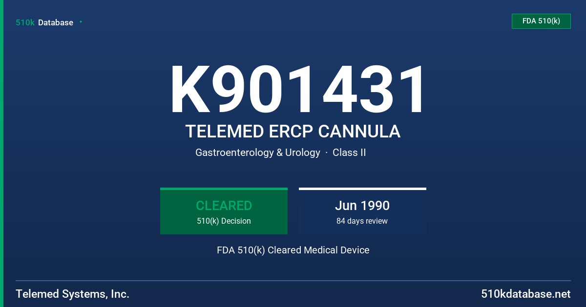 K901431 TELEMED ERCP CANNULA FDA 510(k) Cleared Medical Device
