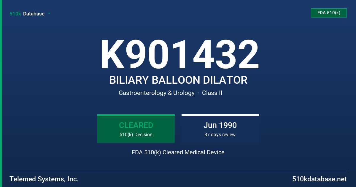 K901432 BILIARY BALLOON DILATOR FDA 510(k) Cleared Medical Device