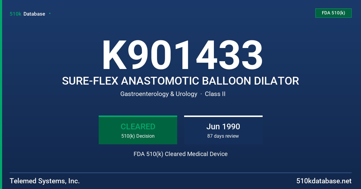 K901433 SURE-FLEX ANASTOMOTIC BALLOON DILATOR FDA 510(k) Cleared Medical Device
