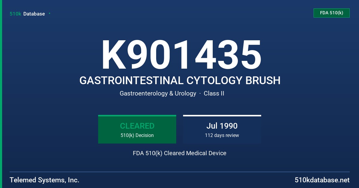 K901435 GASTROINTESTINAL CYTOLOGY BRUSH FDA 510(k) Cleared Medical Device