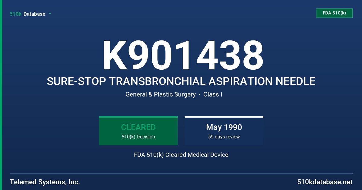 K901438 SURE-STOP TRANSBRONCHIAL ASPIRATION NEEDLE FDA 510(k) Cleared Medical Device